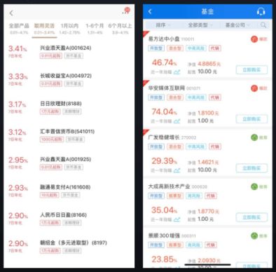 金融類App界面設計規則探索（上） 安全、認知與金融信息咨詢